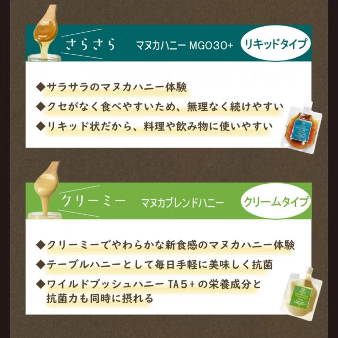 お得なオーストラリア産はちみつ食べ比べセット はちみつ NaTruly 選べるオーストラリア産 はちみつ 120g×2個セット ハチミツ 蜂蜜 レザーウッドハニー マヌカハニー ユーカリハニー など